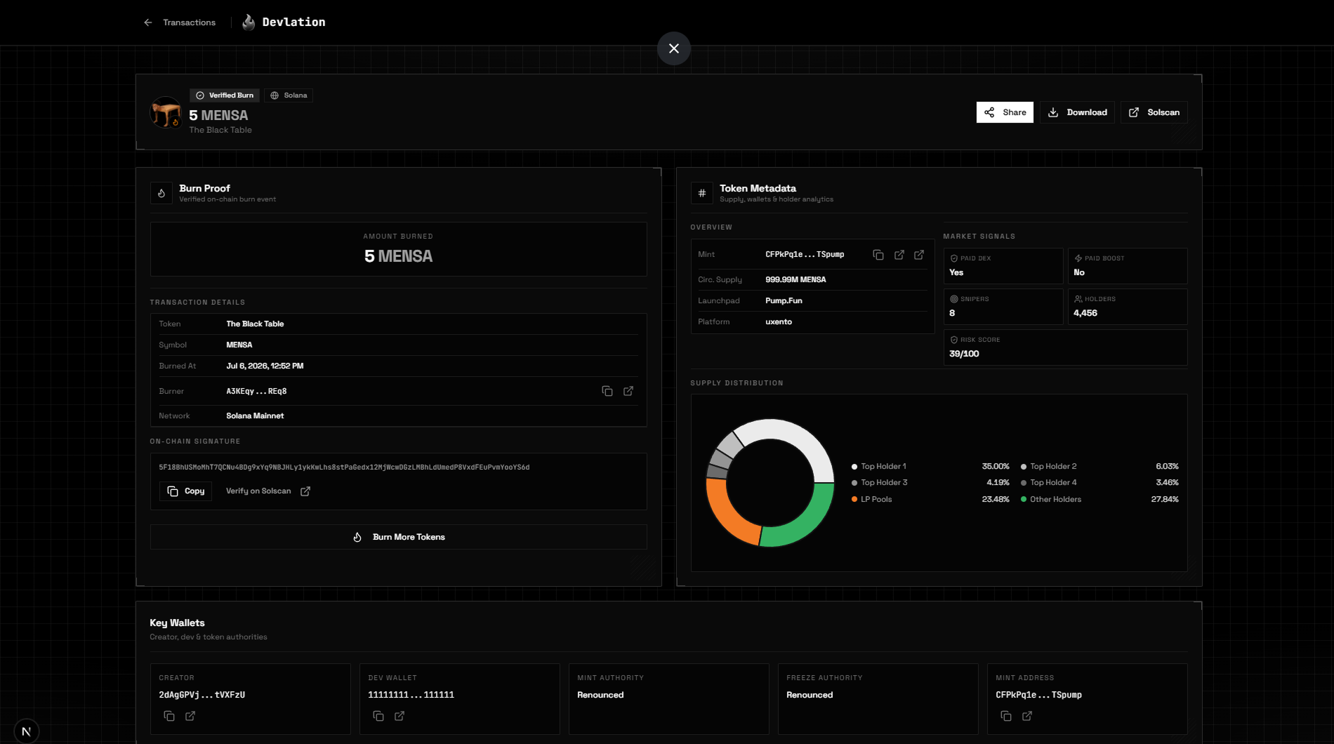 Token Burn preview